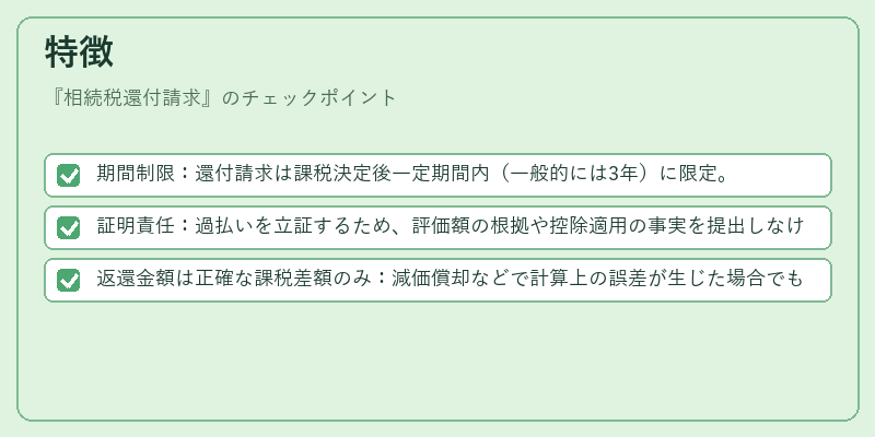 特徴(相続税還付請求)の図解