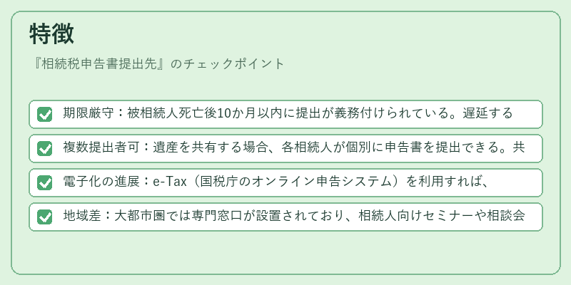 特徴(相続税申告書提出先)の図解