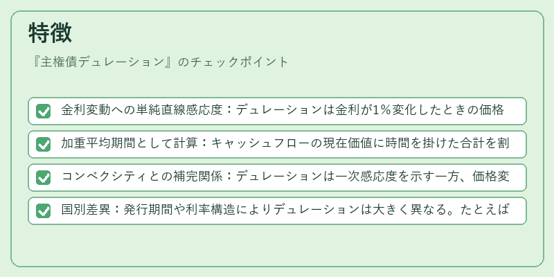 特徴(主権債デュレーション)の図解