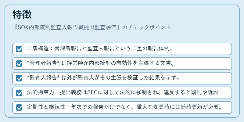 特徴（SOX内部統制監査人報告書提出監査評価）の図解