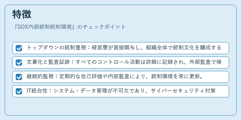 特徴（SOX内部統制統制環境）の図解
