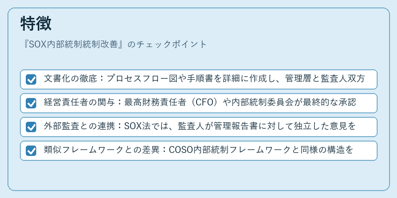 特徴（SOX内部統制統制改善）の図解
