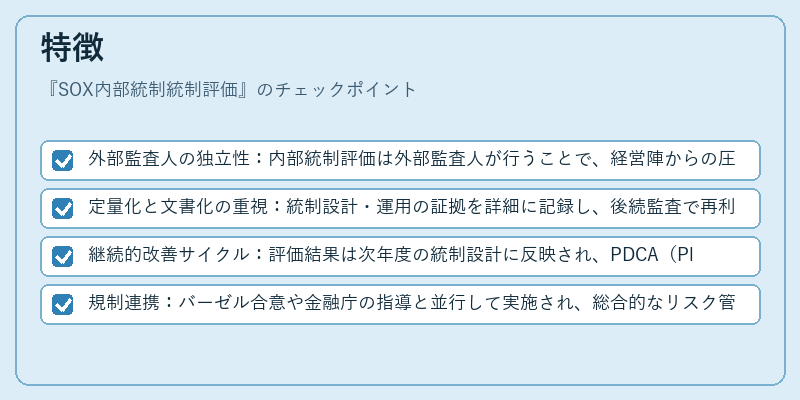 特徴(SOX内部統制統制評価)の図解