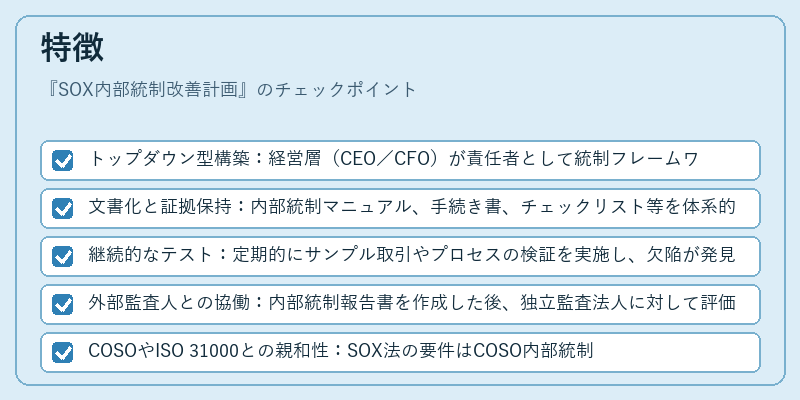 特徴（SOX内部統制改善計画）の図解