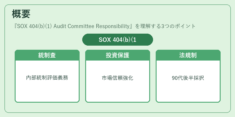 概要（SOX 404(b)(1) Audit Committee Responsibility）の図解
