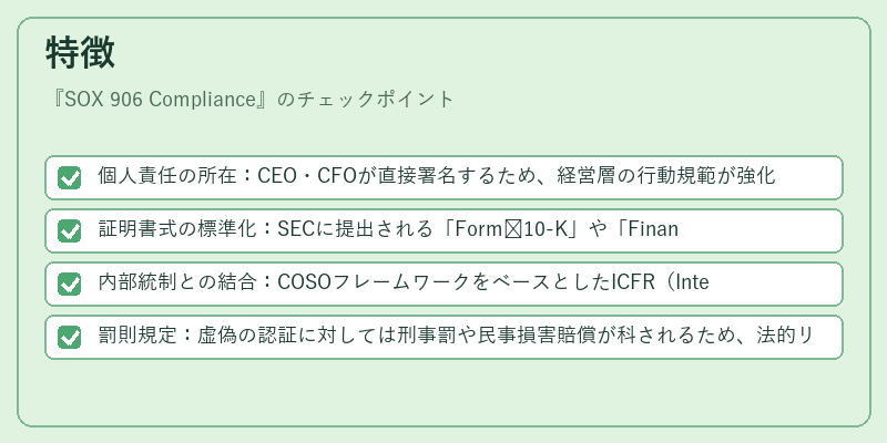 特徴（SOX 906 Compliance）の図解