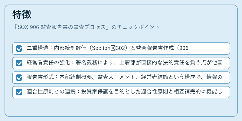 特徴（SOX 906 監査報告書の監査プロセス）の図解