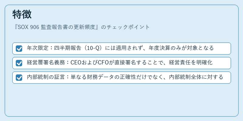 特徴（SOX 906 監査報告書の更新頻度）の図解