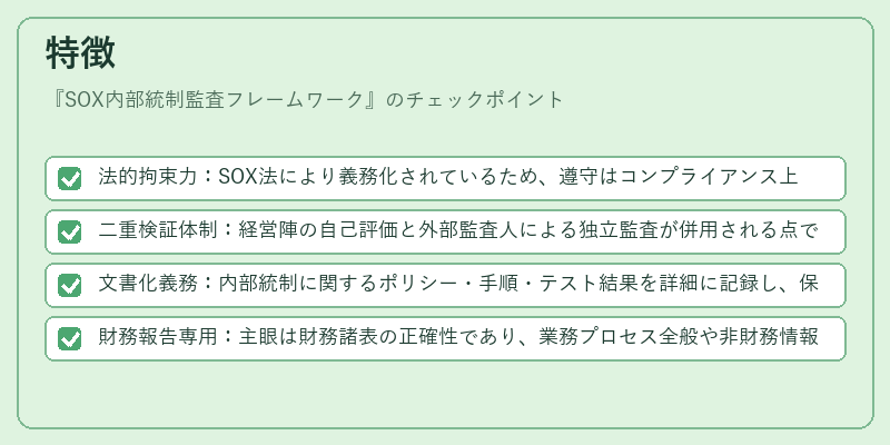 特徴（SOX内部統制監査フレームワーク）の図解