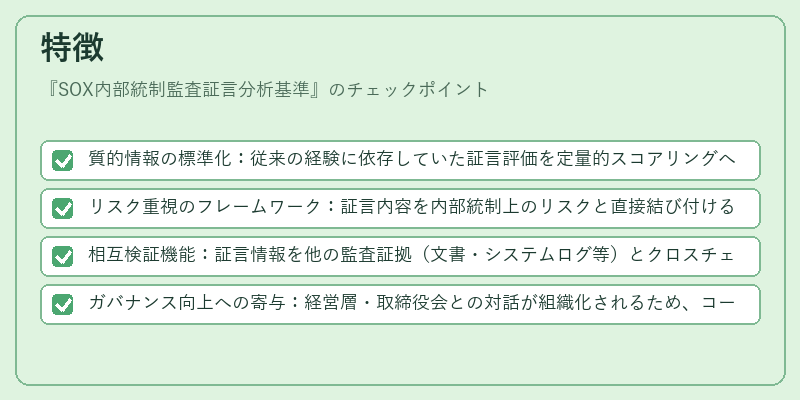 特徴（SOX内部統制監査証言分析基準）の図解