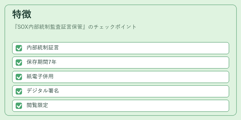 特徴（SOX内部統制監査証言保管）の図解
