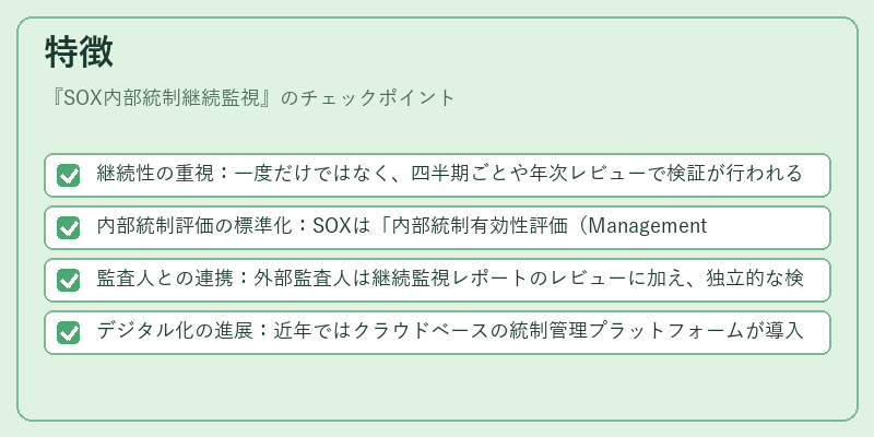 特徴（SOX内部統制継続監視）の図解