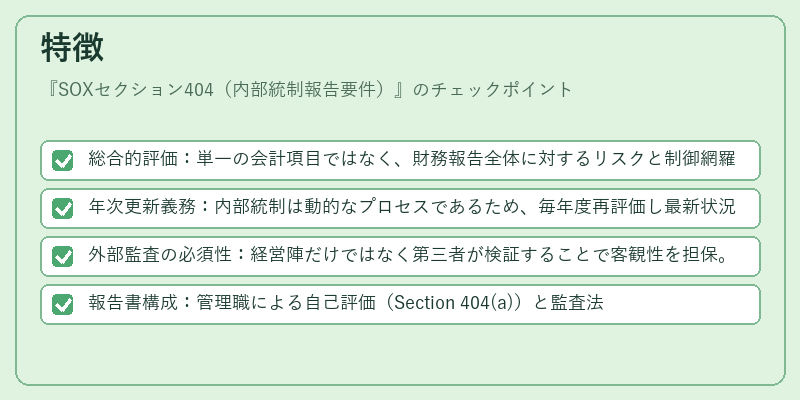 特徴（SOXセクション404（内部統制報告要件））の図解