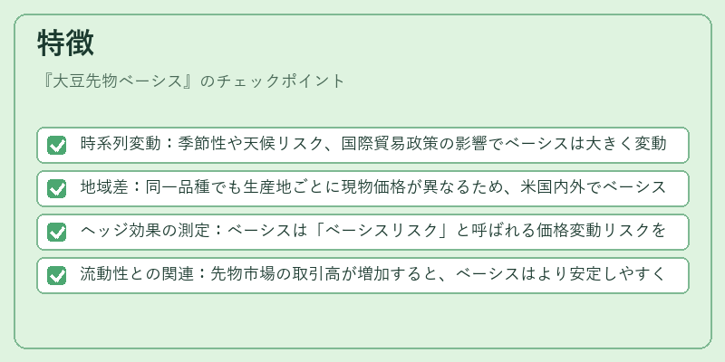 特徴（大豆先物ベーシス）の図解