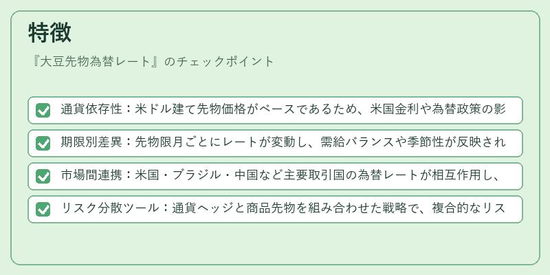 特徴(大豆先物為替レート)の図解