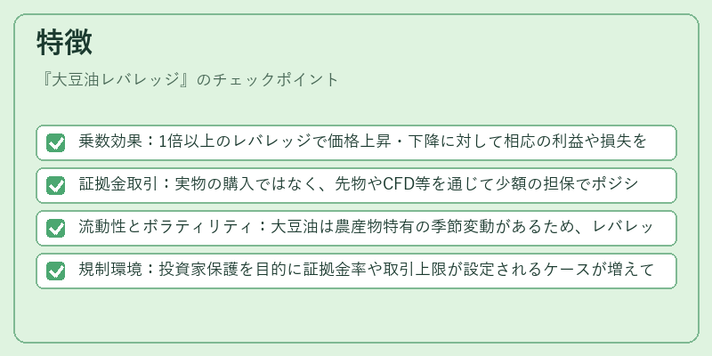 特徴（大豆油レバレッジ）の図解