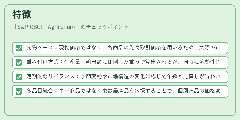 特徴（S&P GSCI – Agriculture）の図解