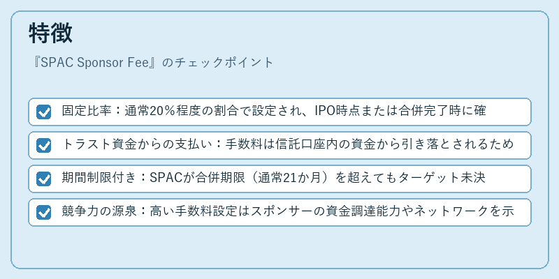 特徴（SPAC Sponsor Fee）の図解