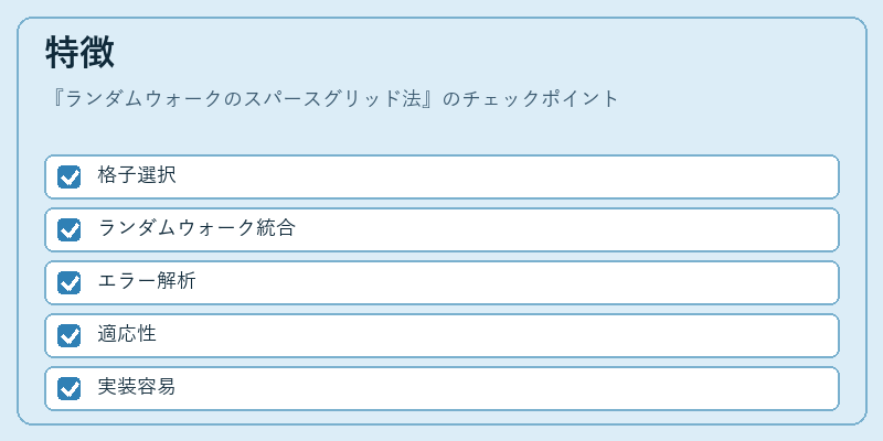 特徴（ランダムウォークのスパースグリッド法）の図解