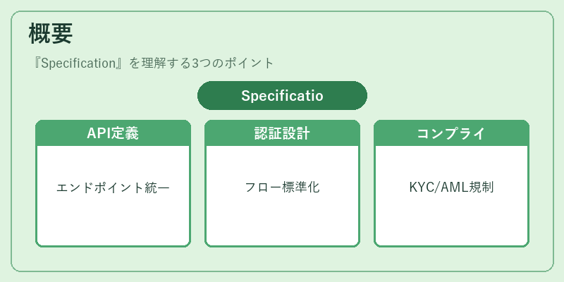 概要（Specification）の図解