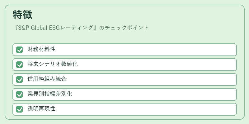 特徴（S&P Global ESGレーティング）の図解