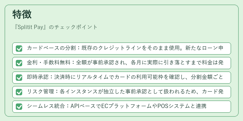 特徴(Splitit Pay)の図解