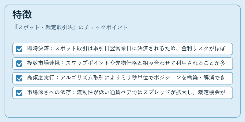 特徴（スポット・裁定取引法）の図解