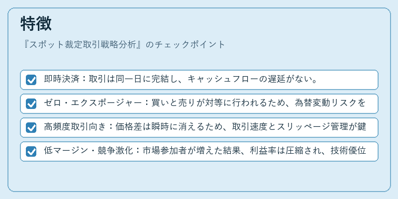 特徴（スポット裁定取引戦略分析）の図解