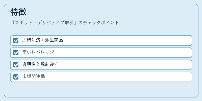 特徴(スポット・デリバティブ取引)の図解