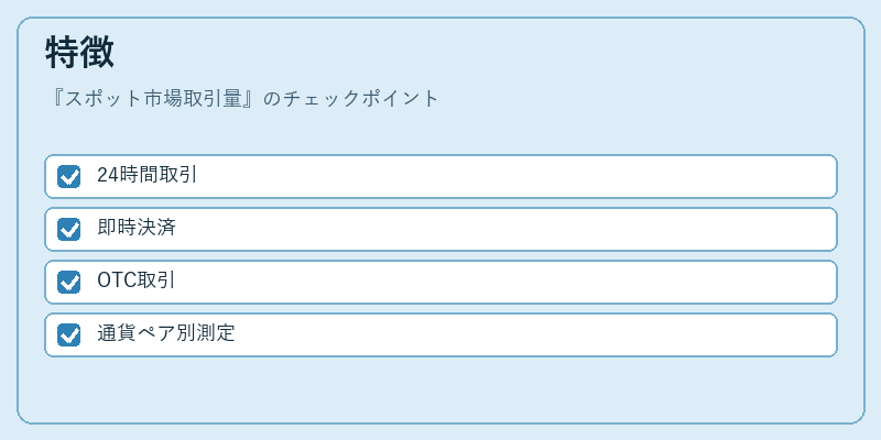 特徴（スポット市場取引量）の図解