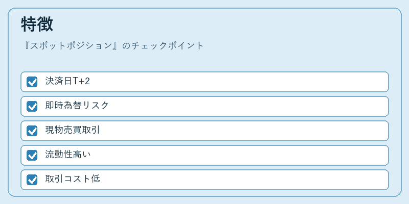 特徴（スポットポジション）の図解