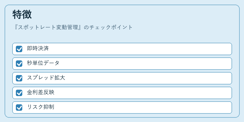 特徴（スポットレート変動管理）の図解