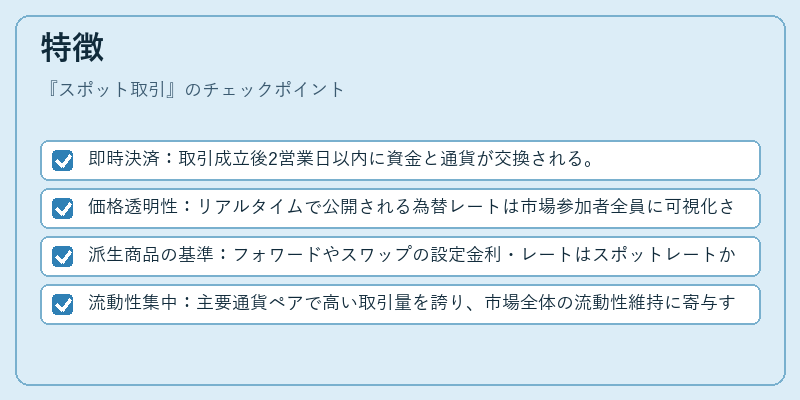特徴（スポット取引）の図解