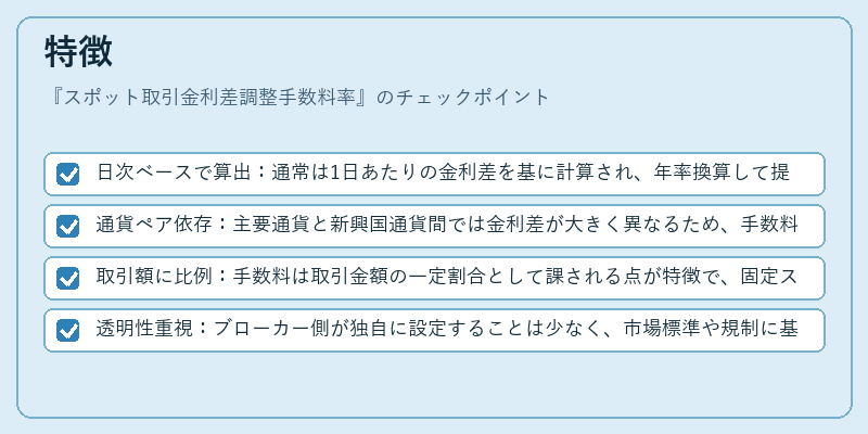 特徴(スポット取引金利差調整手数料率)の図解