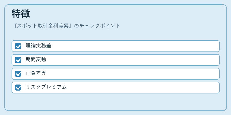 特徴(スポット取引金利差異)の図解