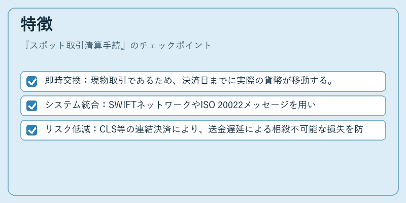 特徴(スポット取引清算手続)の図解