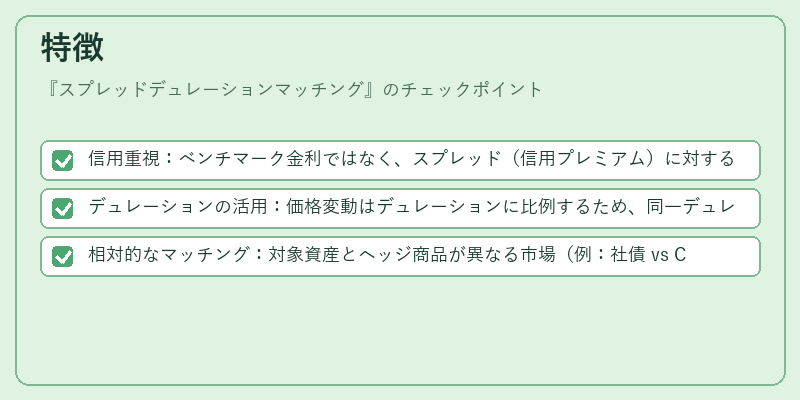 特徴（スプレッドデュレーションマッチング）の図解