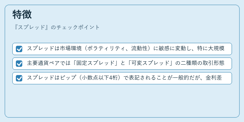 特徴（スプレッド）の図解