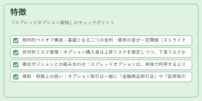 特徴（スプレッドオプション戦略）の図解