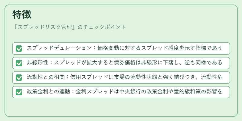 特徴（スプレッドリスク管理）の図解