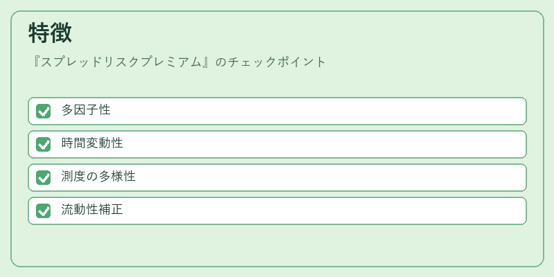 特徴（スプレッドリスクプレミアム）の図解
