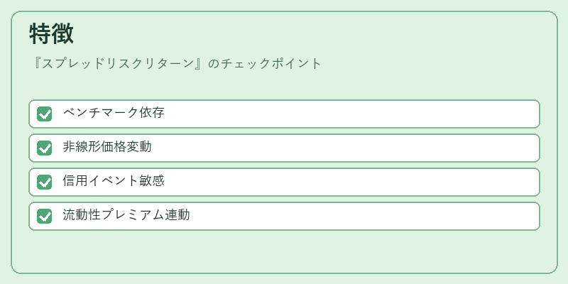 特徴（スプレッドリスクリターン）の図解