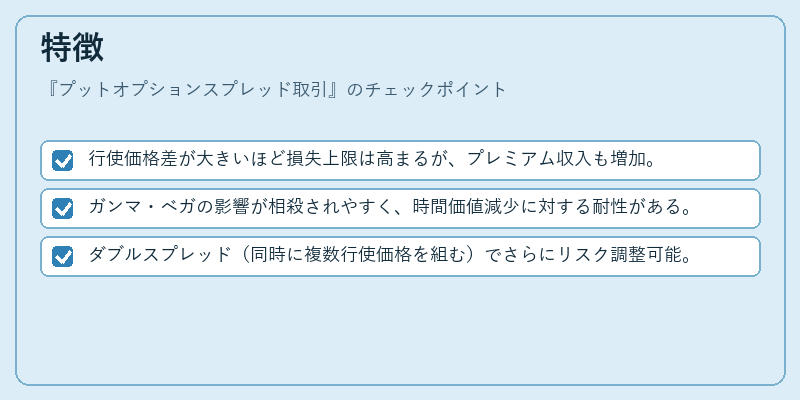 特徴(プットオプションスプレッド取引)の図解
