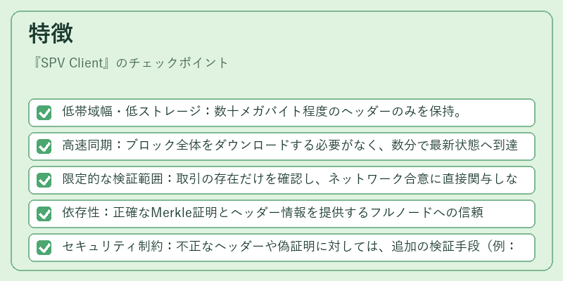 特徴（SPV Client）の図解
