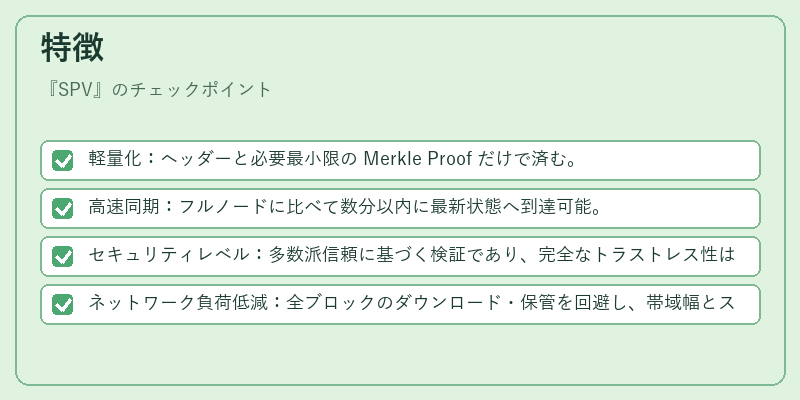 特徴(SPV)の図解