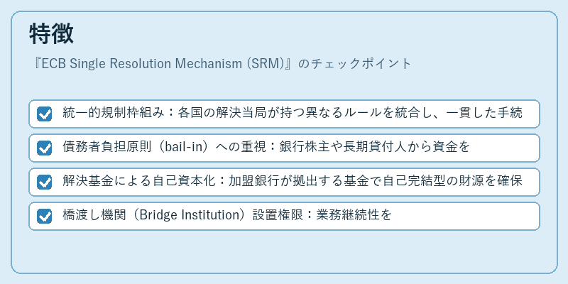 特徴(ECB Single Resolution Mechanism (SRM))の図解