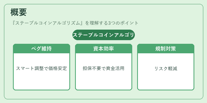 概要(ステーブルコインアルゴリズム)の図解