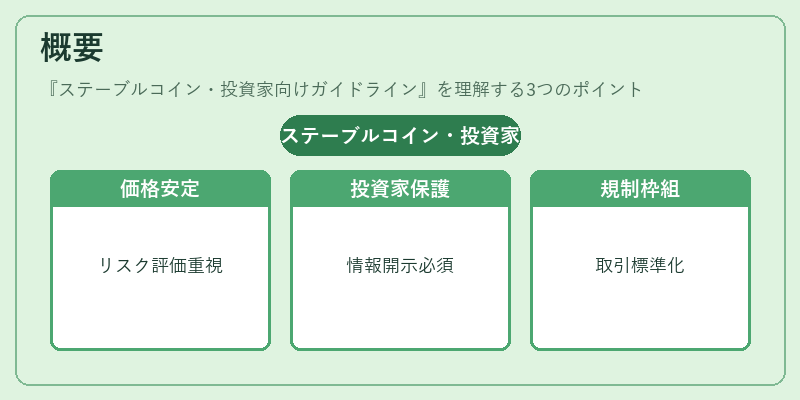 概要(ステーブルコイン・投資家向けガイドライン)の図解
