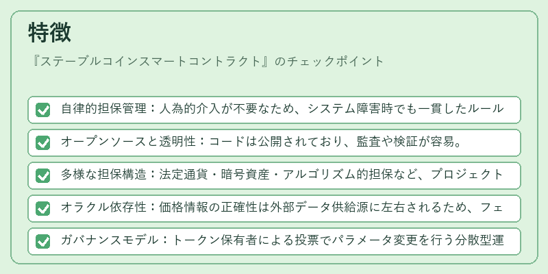 特徴（ステーブルコインスマートコントラクト）の図解