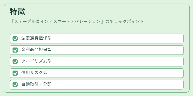 特徴（ステーブルコイン・スマートオペレーション）の図解